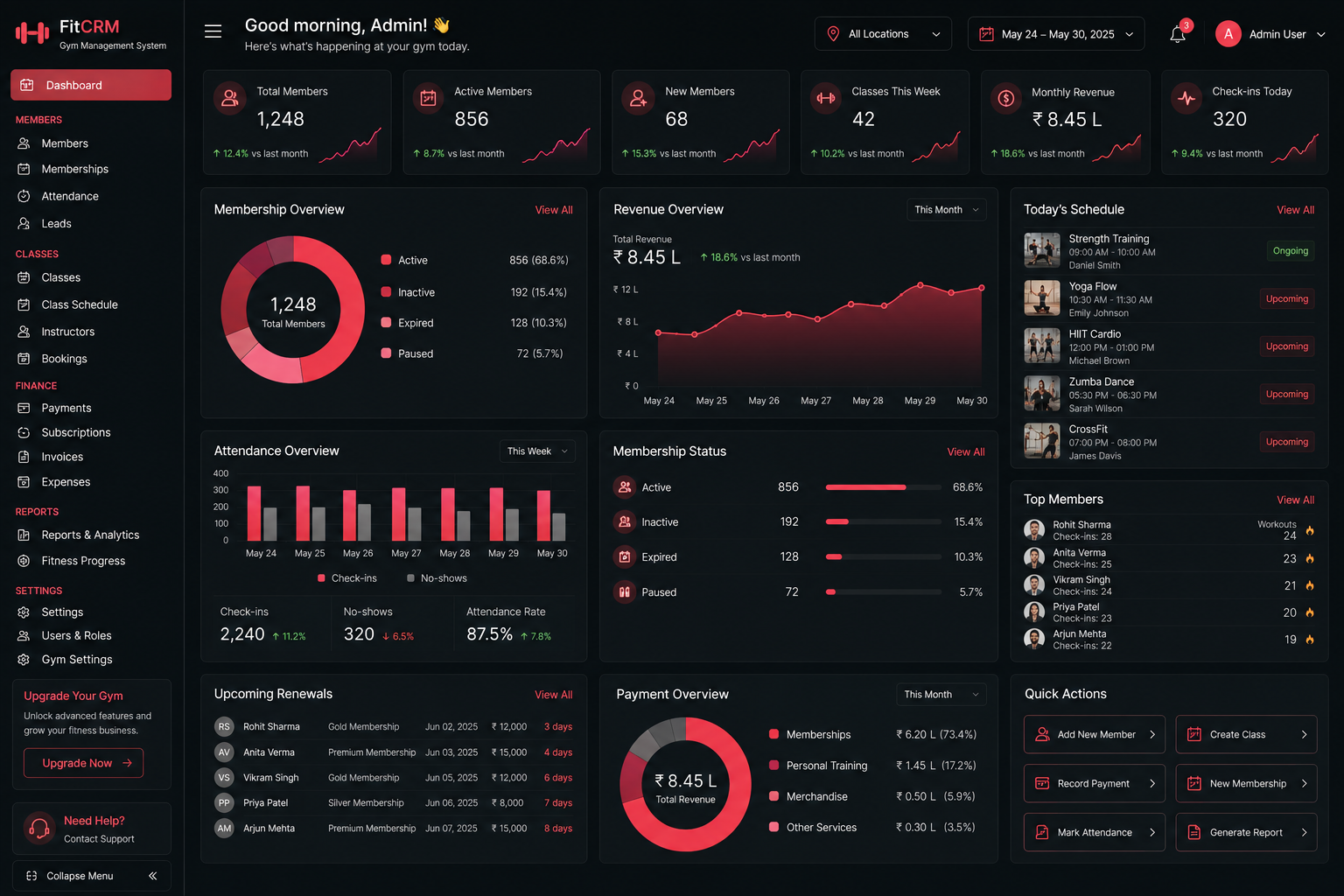 Dashboard Preview