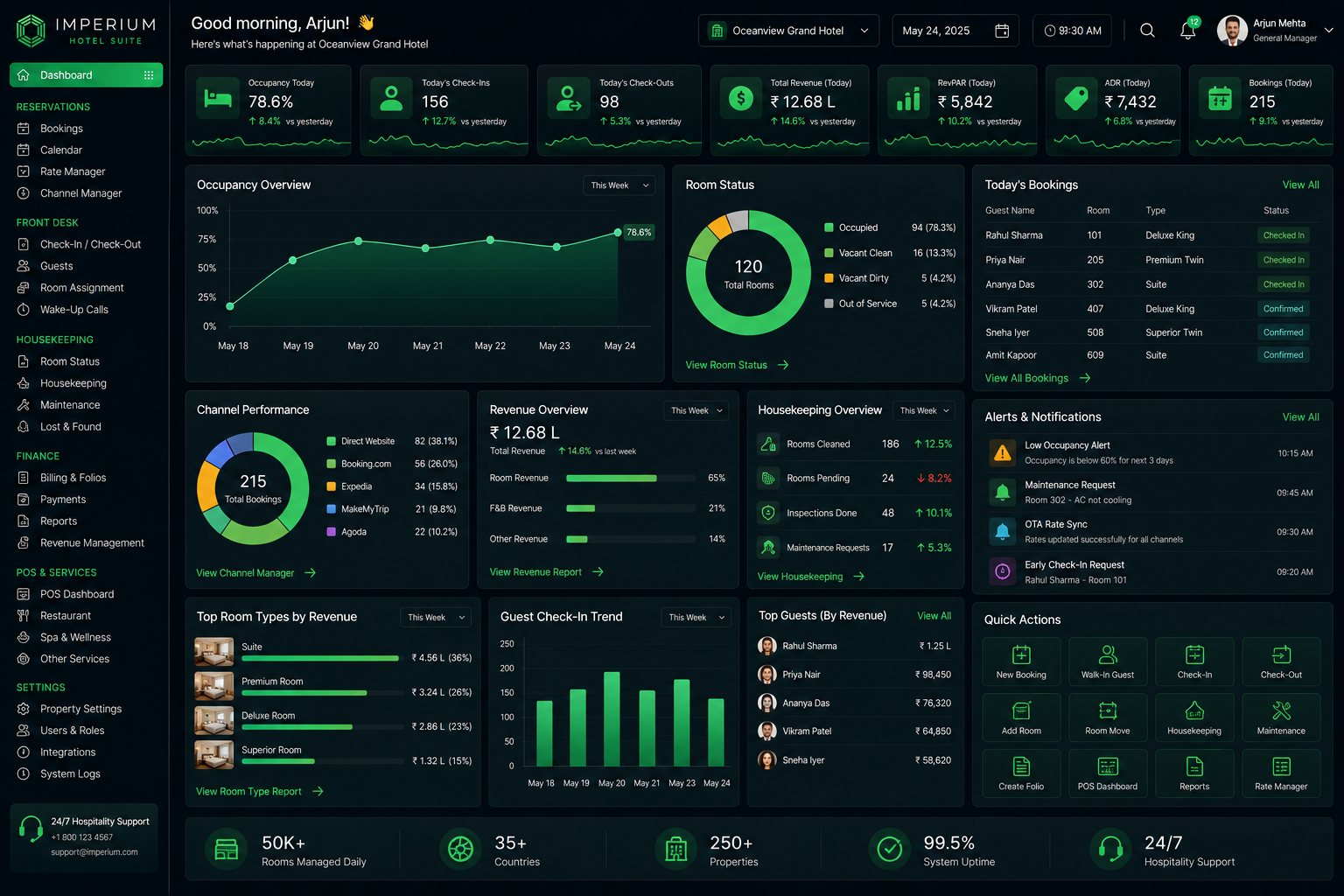 Hotel Dashboard Preview