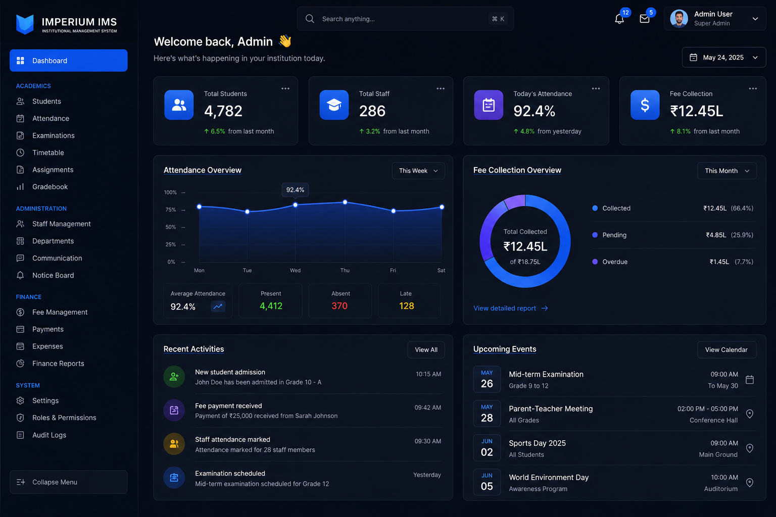 Dashboard Preview